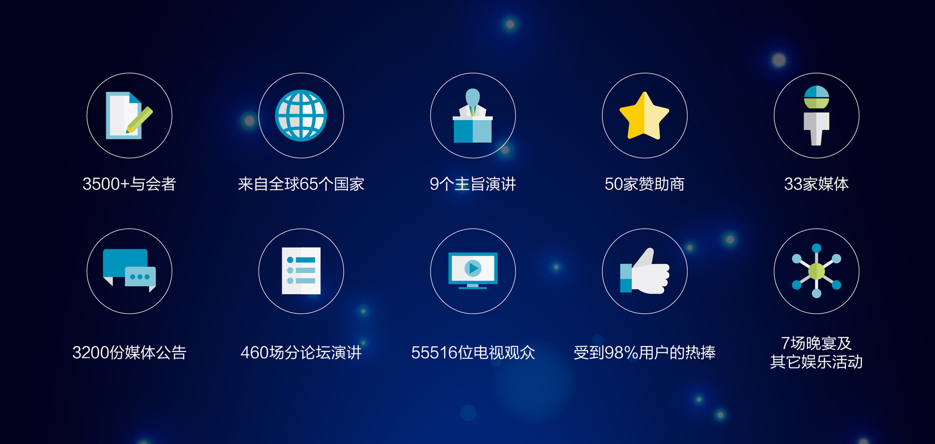 跨越時空“慧聚”變革 ?？怂箍甸_啟未來世界(圖1)