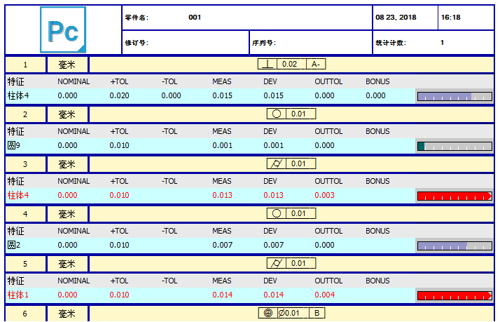 高效應(yīng)對復(fù)雜機(jī)械臂，迎合時代高品質(zhì)需求(圖9)