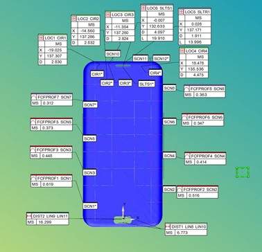 高精度手機(jī)玻璃檢測(cè)，交給OPTIV PERFORMANCE影像測(cè)量儀(圖2)